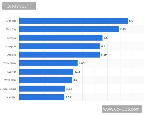 库明加薪资提升与勇士球队选项双赢局面解析